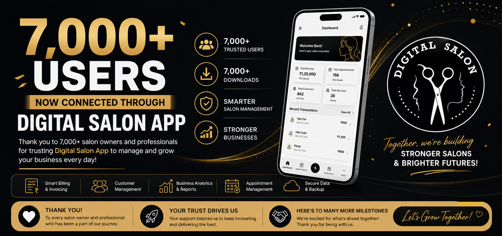 7,000+ Users Now Connected Through Digital Salon App