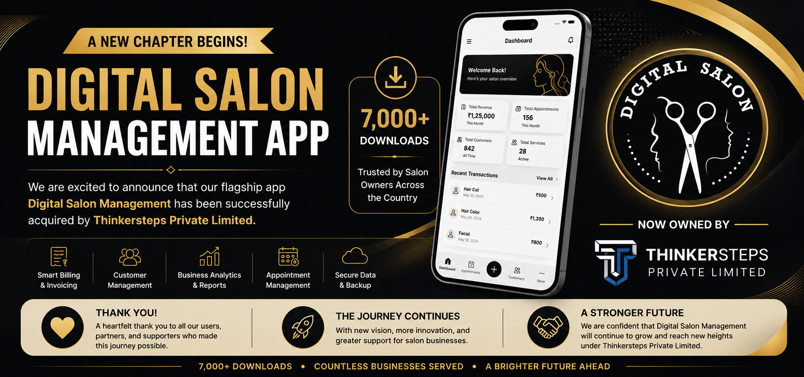 A New Chapter for Digital Salon Management App: Acquisition by Thinkersteps Private Limited